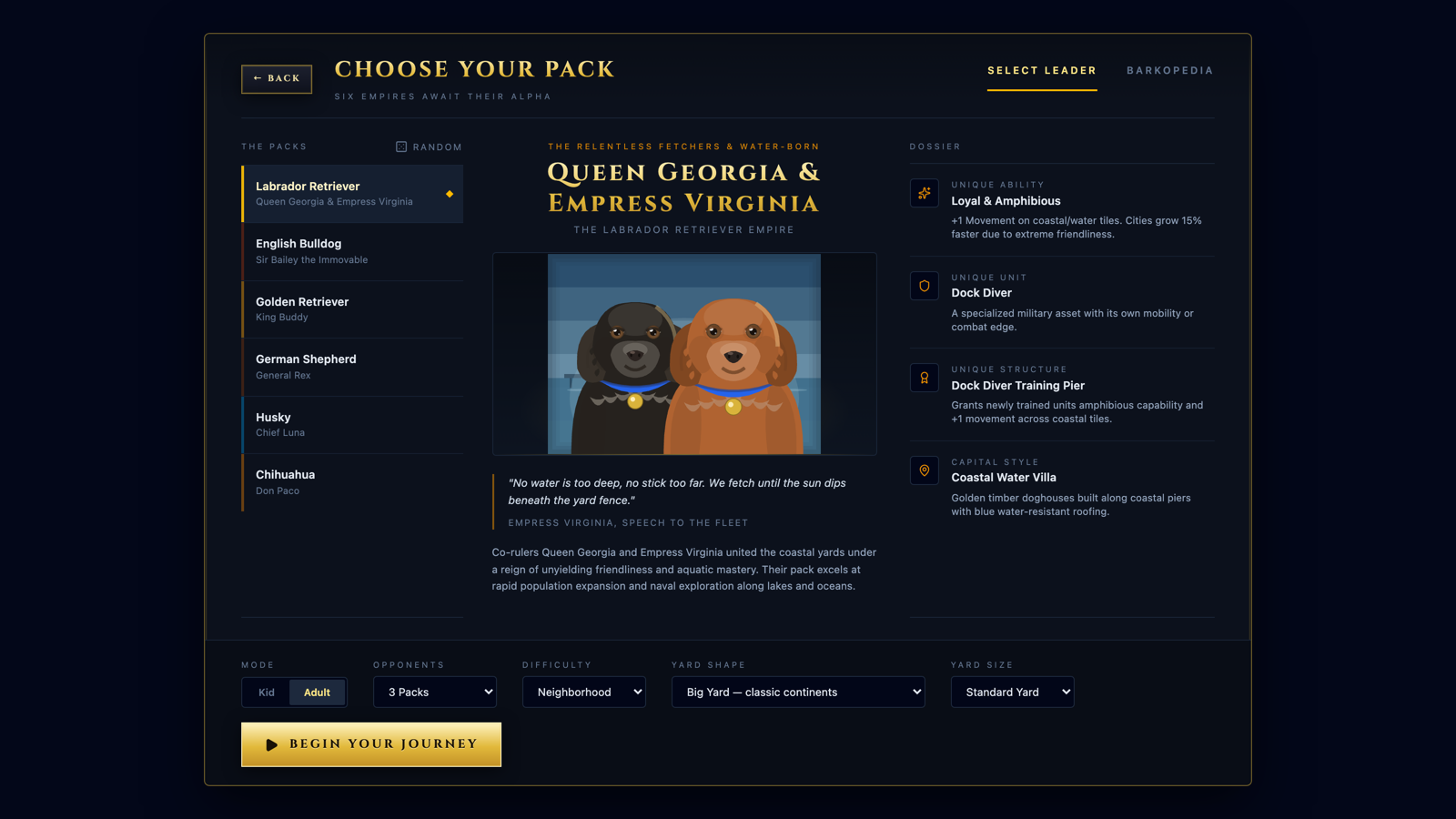 Choosing a pack: Queen Georgia and Empress Virginia of the Labrador Retriever Empire, with their dossier of unique abilities.